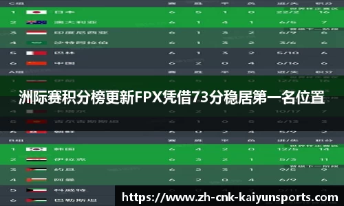 开云Kaiyun Sports