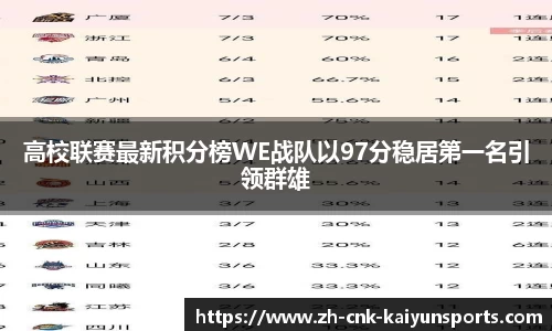开云平台